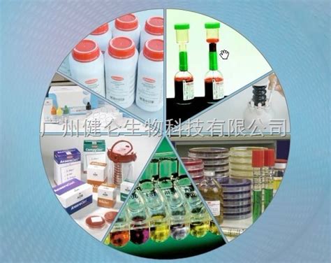 犬瘟热抗原检测试剂盒CDV_犬疫病检测-广州健仑生物科技有限公司