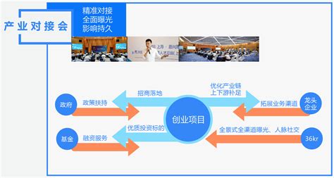 参会指南｜36Kr Global助力日本最大规模成长型产业峰会FUSE，中文直播间同步收看