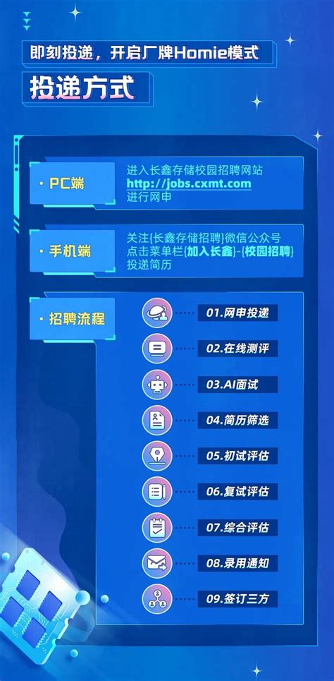 长鑫存储2023校园招聘_北京上海合肥其它校园招聘