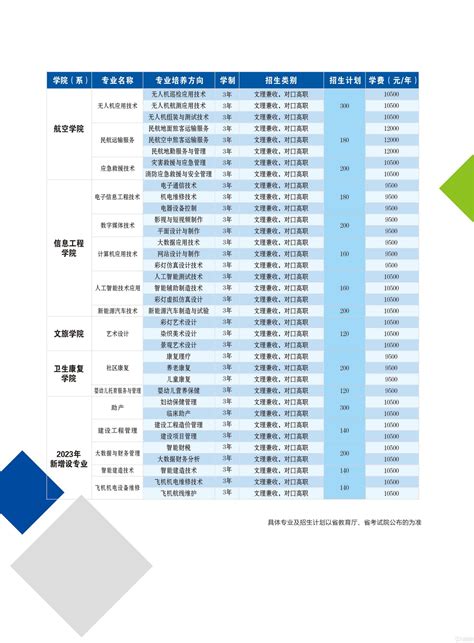 团建费用统计表模板下载_红动中国
