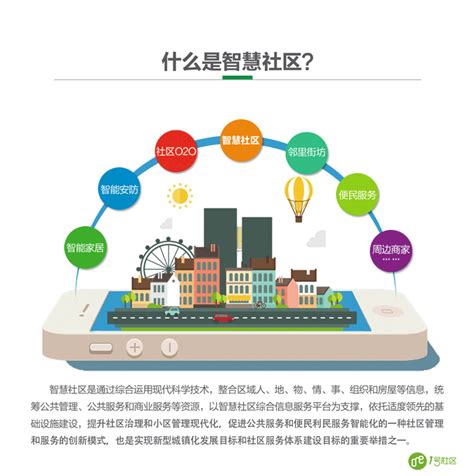 河南汉宏智能指挥社区工程案例—智慧社区服务平台