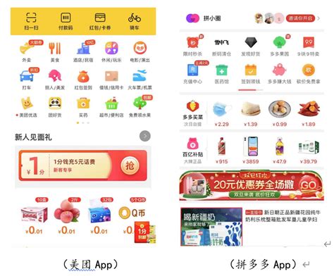 社区团购行业数据分析：2020年中国34.4%消费者偶尔会在社区团购平台消费__财经头条