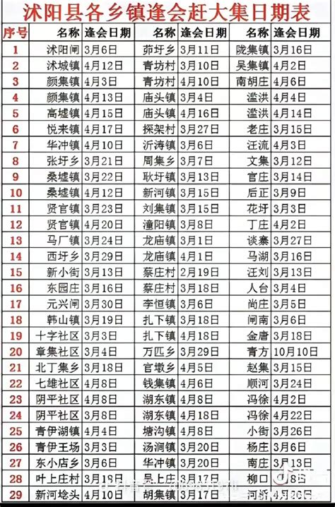 14个乡镇赶集时间表模板下载_乡镇_图客巴巴