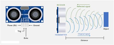小盲区角度超声波测距离位置位移仪传感器高精度感应接近开关探头-淘宝网