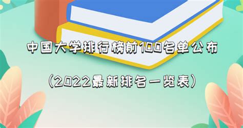 中国百强大学排名2023最新排名一览表【校友会完整版公布】
