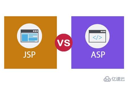 JSP和ASP之间的区别有哪些 - 编程语言 - 亿速云