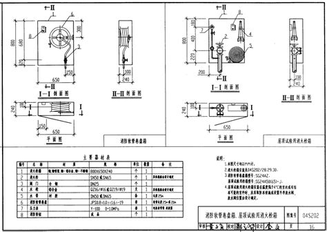 04S202室内消火栓安装图集（CAD版）_精选给排水综合图例集_土木在线