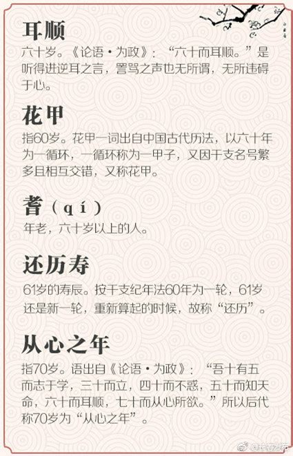 中国汉字之美：古人对1到140岁的称呼！