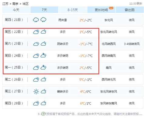 北京一周天气预报：本周前期多雨后期晴朗 - 天气网