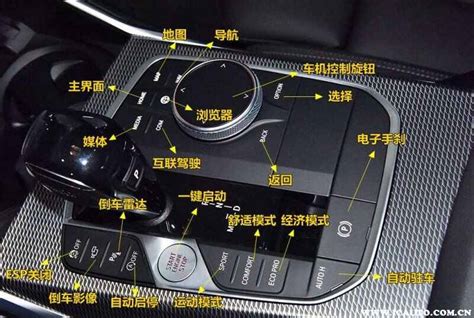 宝马3系中控按钮图解，3系车内按键功能说明_车主指南
