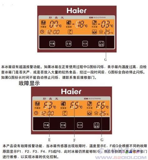 荣事达BCD-192He电冰箱故障代码表 - 家电维修资料网