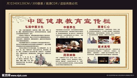 中医宣传栏设计图__展板模板_广告设计_设计图库_昵图网nipic.com