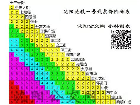 沈阳联通宽带价格一览表，2023年最新资讯-宽带哥