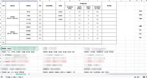黄色简约电商运营推广计划表模版Excel模板下载_熊猫办公