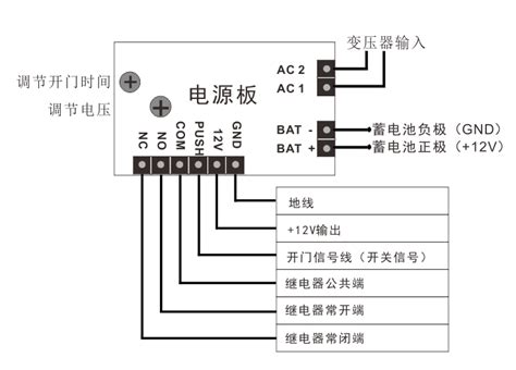 5A门禁电源，门禁专用电源-产品设计，安装，维修，保养，维护--上海至泰智能科技有限公司!