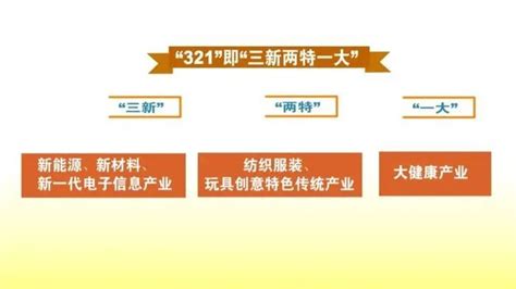 广东省汕头市潮阳区国土空间总体规划（2020-2035年）草案公示稿.pdf - 国土人