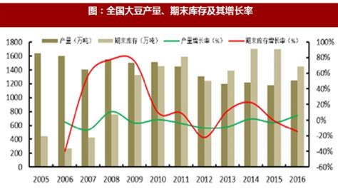 2020年中国农产品电商行业市场现状及发展趋势分析 跨境电商出口发展空间巨大_研究报告 - 前瞻产业研究院