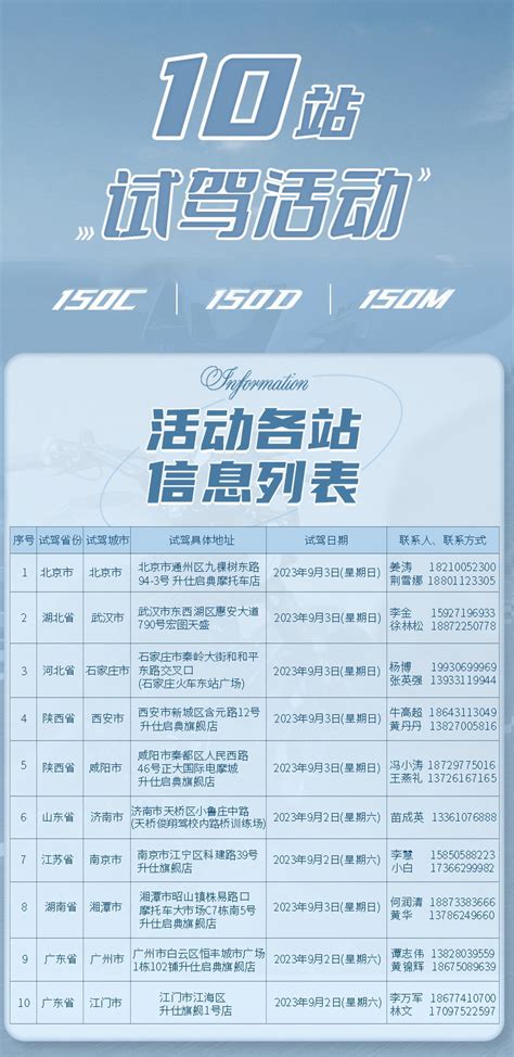 2022年5月广东大冶摩托车技术有限公司摩托车出口量为40457辆 出口均价为629.56美元/辆_智研咨询