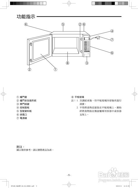 松下NN-SF550微电脑微波炉使用说明书-百度经验