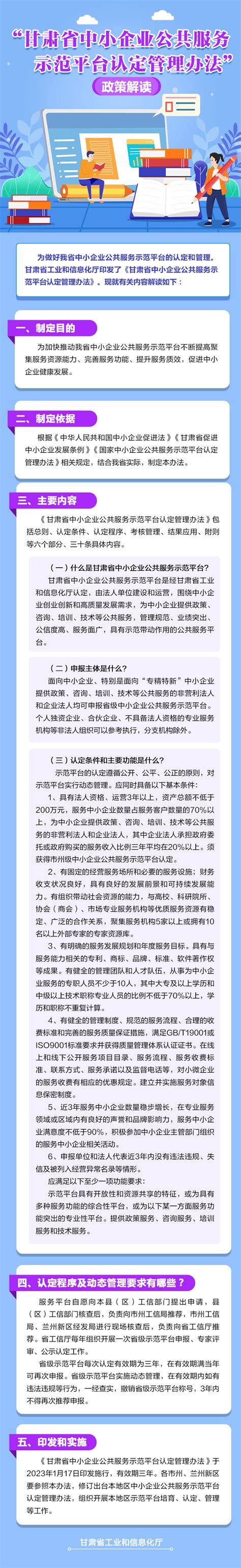 图解|甘肃省中小企业公共服务示范平台认定管理办法-甘南藏族自治州工业和信息化局