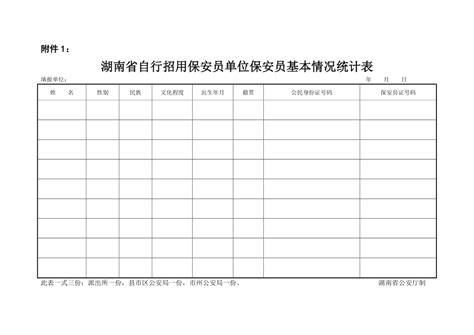保安值班巡查记录表Excel模板_千库网(excelID：163898)