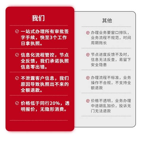 无锡江阴市注册营业执照地址要求流程和无地址可以挂靠吗 - 知乎