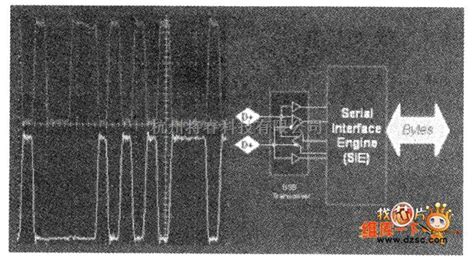 STM32F103RCT6-深圳市华芯链电子有限公司