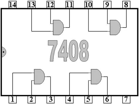 7408 IC QUAD 2-Input AND GATES - MECHATRONX | Electronics Store
