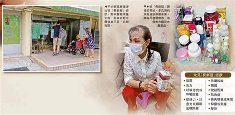 大公报：90万香港康复者出现“长新冠”症状，中医康复门诊供不应求_政府_服务_包括