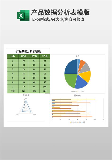 产品数据分析表模板_市场营销Excel模板下载-蓝山办公