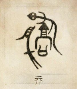 乔姓头像非主流