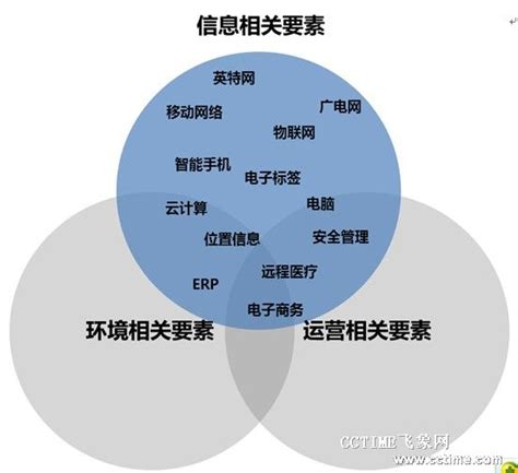 丰田企业文化的五个核心 - 北京华恒智信人力资源顾问有限公司