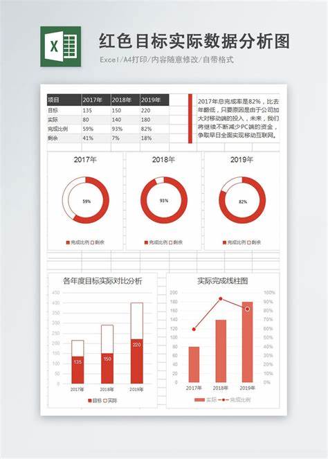 如何通过表格做数据分析