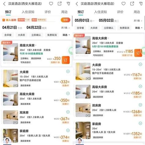 淄博酒店控价：涨幅超50%将被查！“五一”酒店价格狂飙，有的上涨近千元 | 每经网