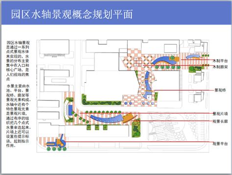 创意产业园区发展定位与概念性规划（图文）-工程前期策划-筑龙房地产论坛