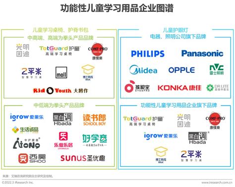 “开学经济”全面升温！文具、辅导书、电子产品热销