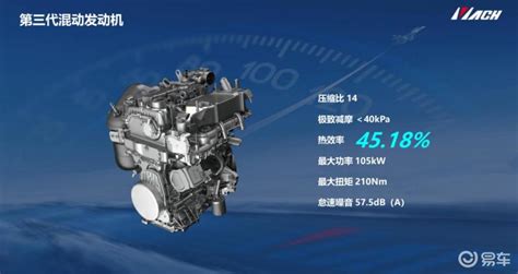 热效率超过41% 解析风神C15TDR发动机:拥有两种动力调校-爱卡汽车