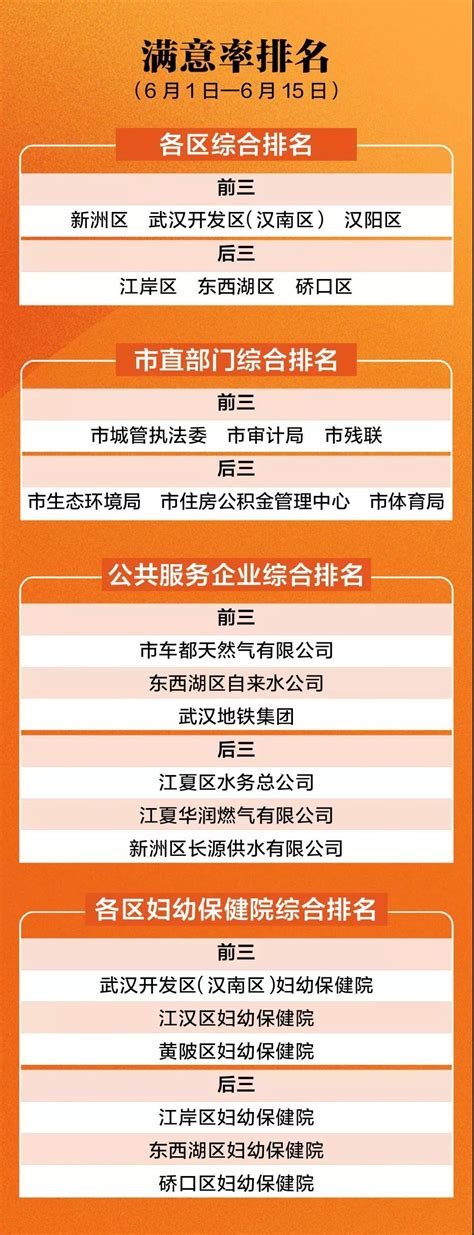 平顶山政务新媒体排行榜（8.21-8.27）_手机新浪网