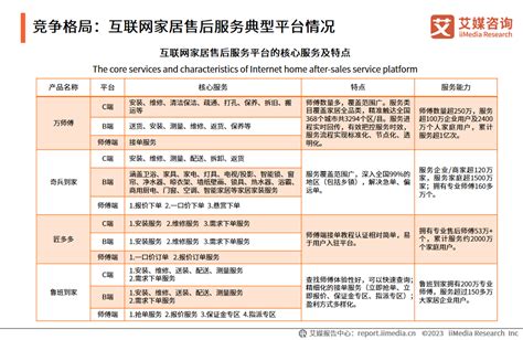 看病更便捷！上海四院创新开设“互联网疼痛病房”，还有这些服务→-上海市虹口区人民政府