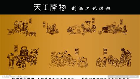 景德镇手工制瓷技艺流程36项[19-24]