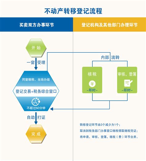 惠州直流供电系统优势产品大图