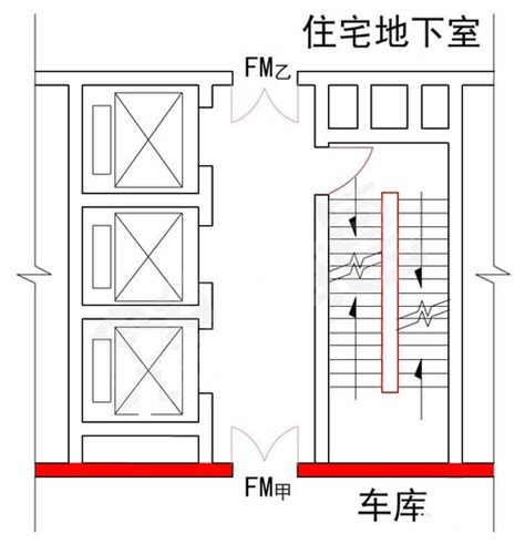 消防楼梯标准尺寸-楼盘网