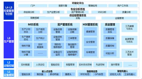 安徽蚌埠：智能传感产业助力老工业基地转型升级 - 图片新闻 - 网站新闻 - 陇萃源