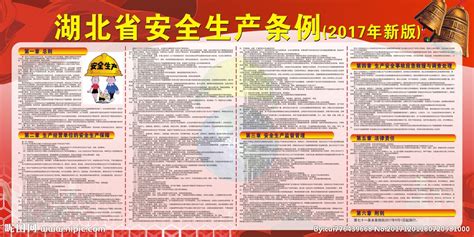 简约新修订江西省安全生产条例展板图片_展板_编号13083100_红动中国