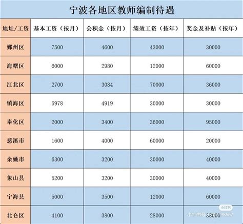 机械员工资怎么样，未来待遇如何？-火天信工程网