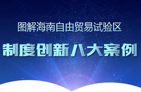 南海网专题：中国（海南）自由贸易试验区制度创新案例（第六批）发布