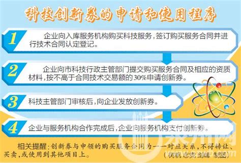 深圳出台政策打造创新型国有企业 --浦东时报