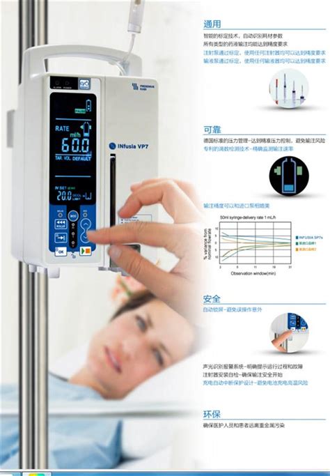 费森尤斯输液泵输液泵VP7 VP7S - 继圣（上海）医疗器械有限公司