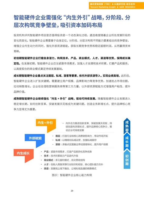 多鲸行研 | 2022 中国教育智能硬件行业报告_澎湃号·湃客_澎湃新闻-The Paper