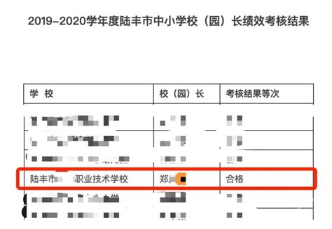 桂平一中学校长套取食堂经费15万，给学校领导发加班补贴|南国早报网-广西主流都市新闻门户